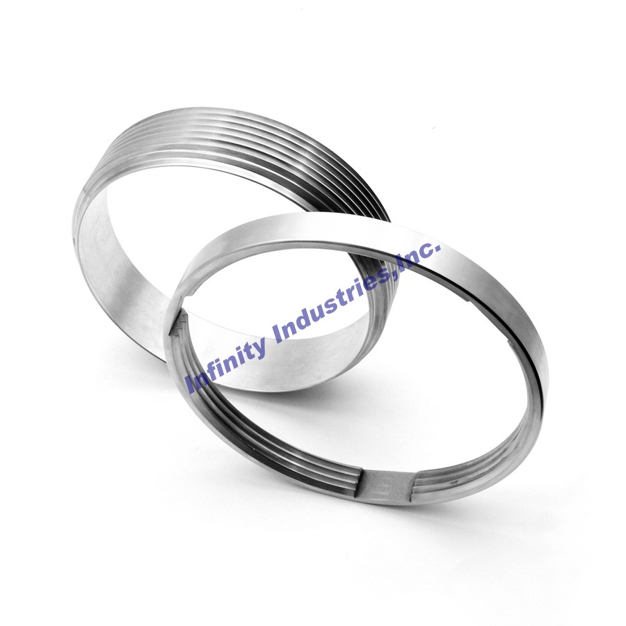 Male and Female thread Ring